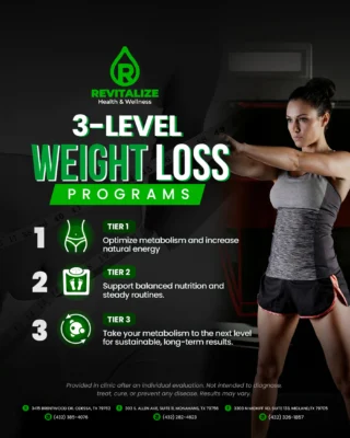 revitalize wellness lipo c Medical & Clinic  Hormone Therapy, Weight Loss & Aesthetics Home - Revitalize Health &